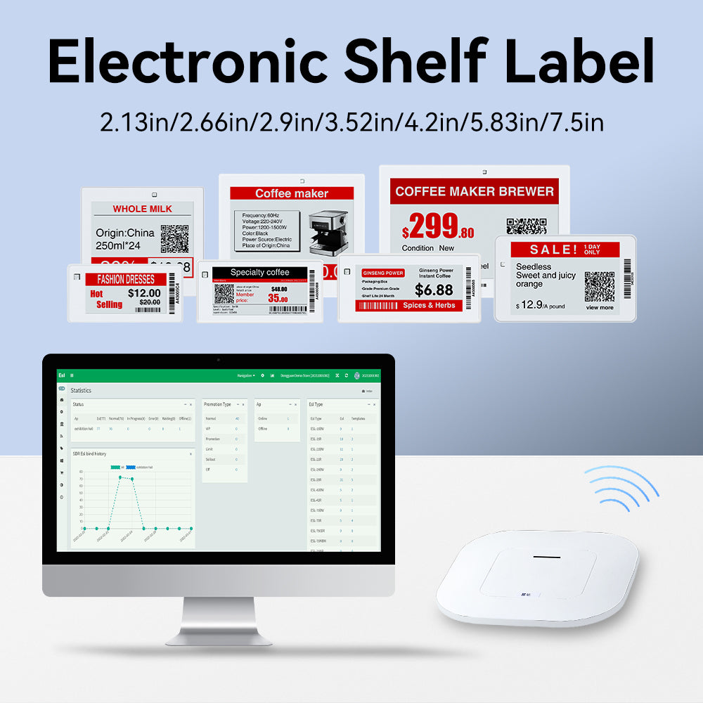 Electronic Shelf Label - Base Station type of tags