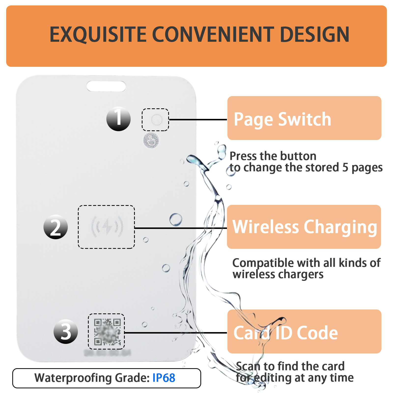 Electronic Name Badge, Business Card, Infor Card, Decoration Card with 4” 4 Colors of Epaper Screen (Lanyard Included)
