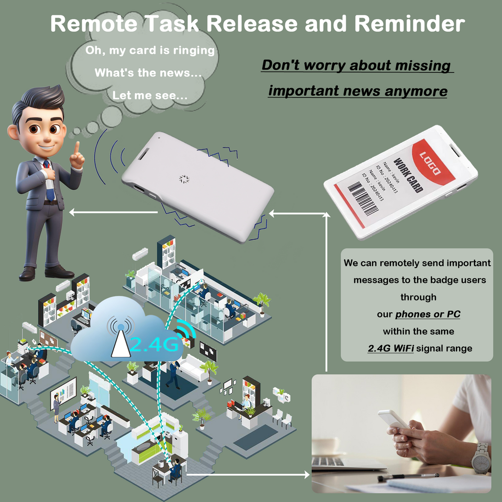 2.4G WiFi Name Badge- Black White Red 3-color e-paper screen