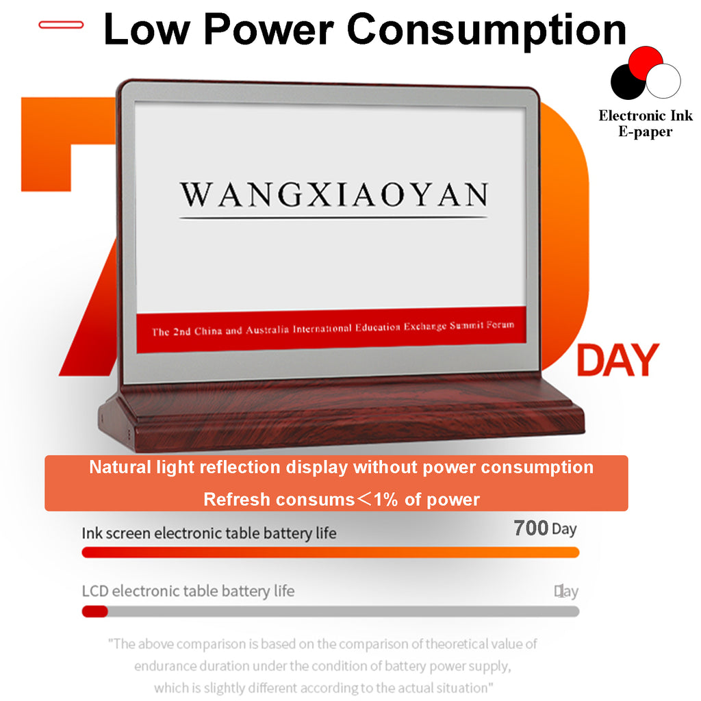 Place Card - Bluetooth - 3 colors e-paper screen